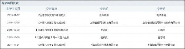 索赔|中企索赔苹果100亿终获立案，这一天他们足足等了4年