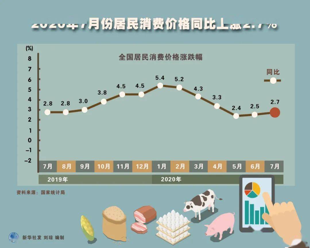 2020年2日份GDP_2020年世界gdp排名(3)