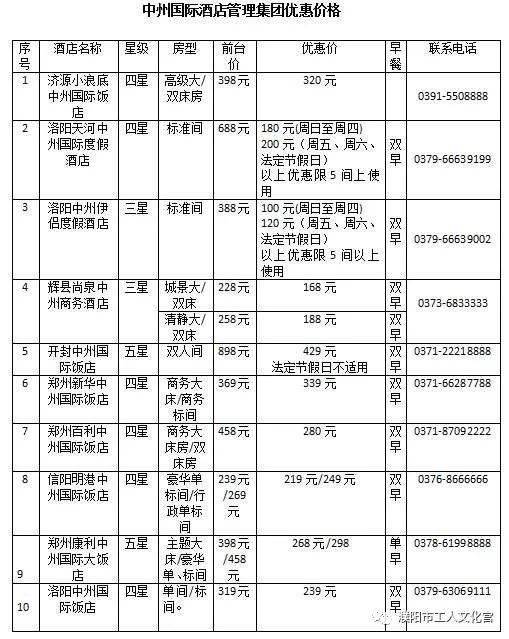 2020年全省工会会员疗养休闲文旅产品及优惠信息