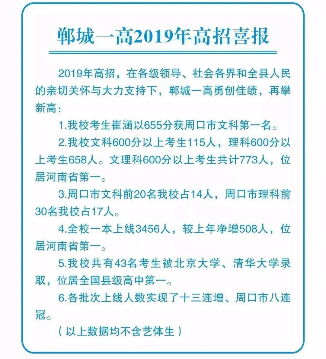 郸城城人口_郸城建业城一期效果图(3)