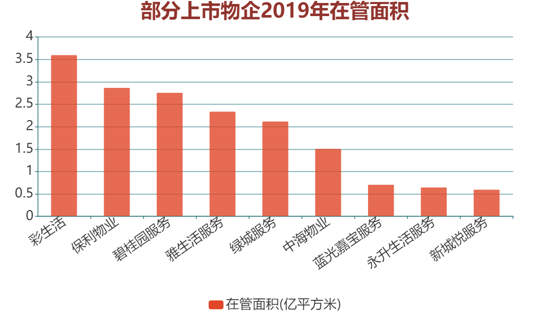 中国有一点四亿人口英语_中国有多少人口(2)