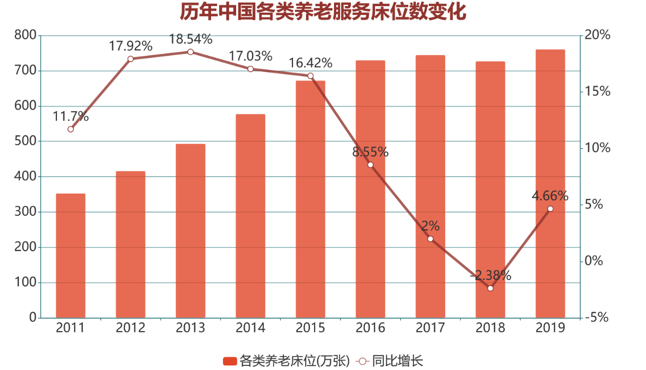 中国有一点四亿人口英语_中国有多少人口(2)