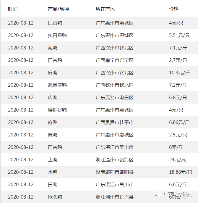48c3121a6cbc4381aca0ed119154ba5c.png