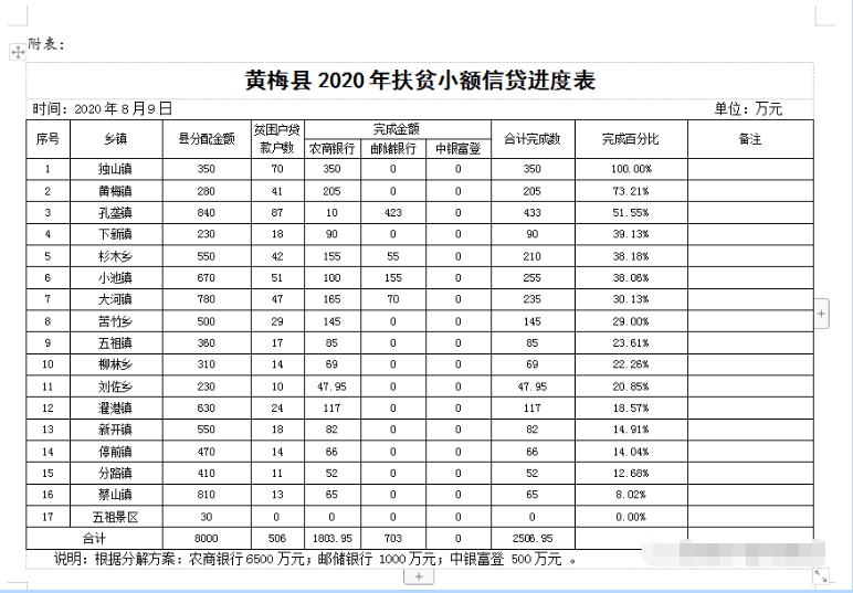 黄梅县翟港镇多少人口_黄梅县地图(2)