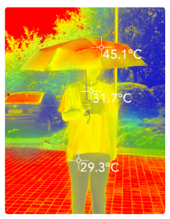 防晒霜|在剧里为了省钱大晒太阳的江疏影，生活中居然坐在车里打伞......