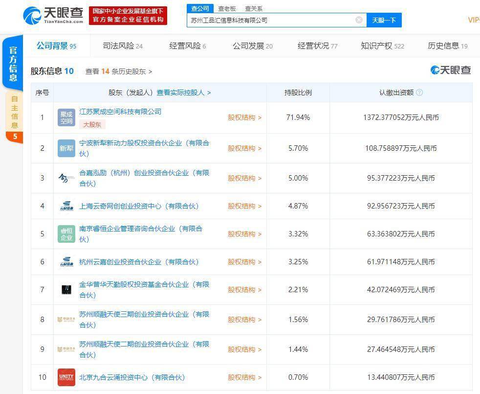 京东正式收购工品汇，ToB市场上演资本整合戏码