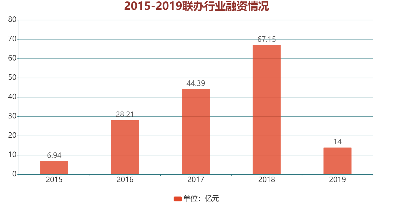 cl2018年最新人口_王源图片最新2021(3)