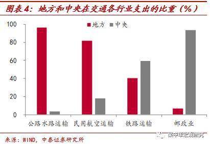 2020年樟树GDP_宜春2020年一季度最新 成绩单 出炉 樟树人均GDP排第一(2)