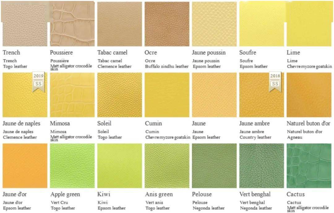 dream|一分钟带你看完人人都想要的“dream bag” — HERMES Kelly