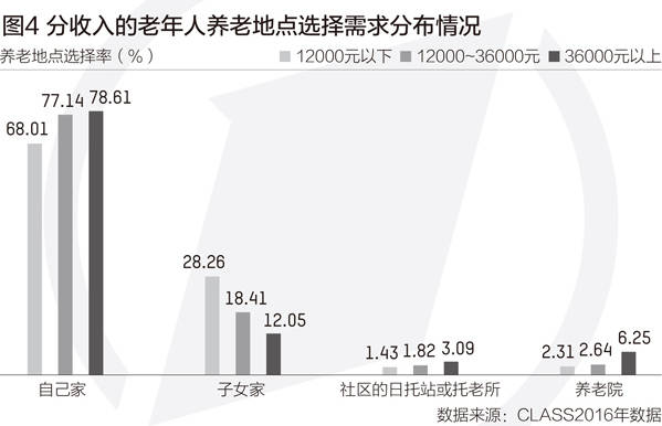 人口红利就是免费打工_人口红利图片