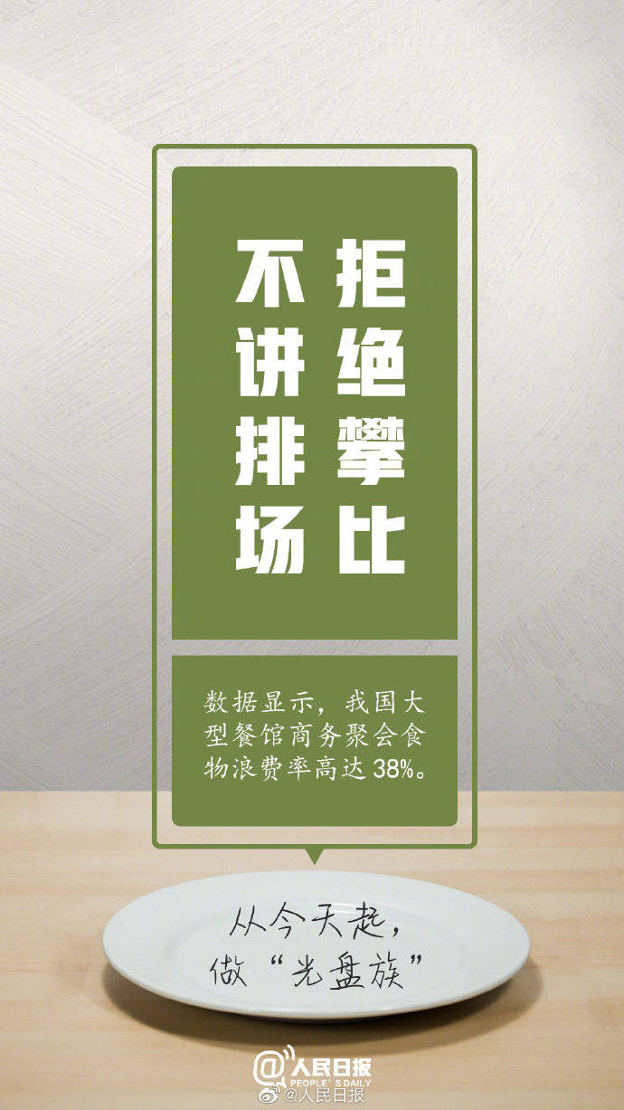 光盘|微倡议：从今天起做光盘族