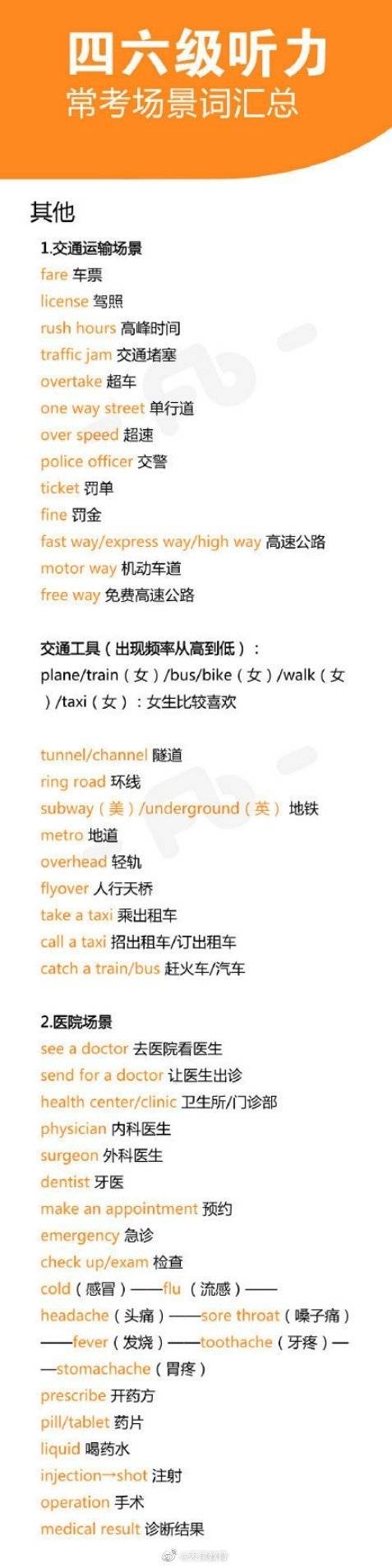 场景|保存这份四六级听力常考场景词汇总，助你高分过级