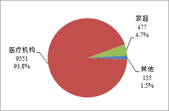 2020年上海第二季度g_2020年第二次铁路调图