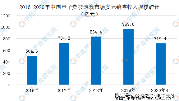 2020年全国税收占GDP_2020年全国gdp排名