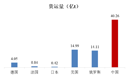 人口小于50万的市_小于300k的图片(2)