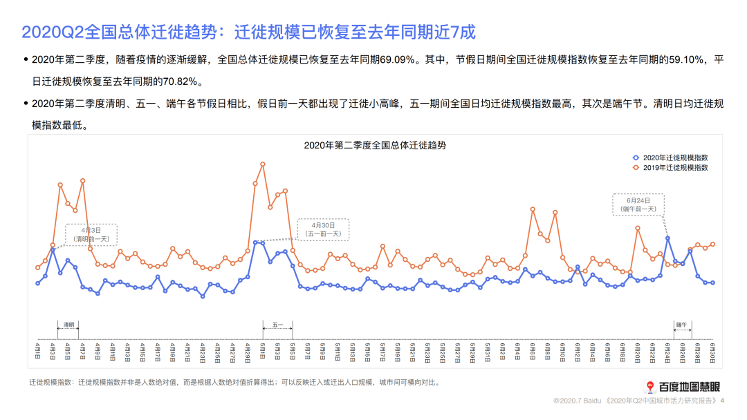 人口报告_人口普查图片(3)