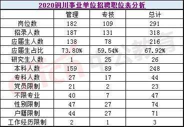 铜川市人口数量_铜川 加快消除 大班额 努力提升教育质量