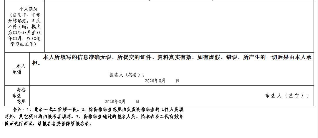 2020年濮阳市各县区总人口_濮阳市2021年空中图(3)