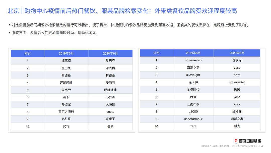 人口报告_人口普查图片(2)