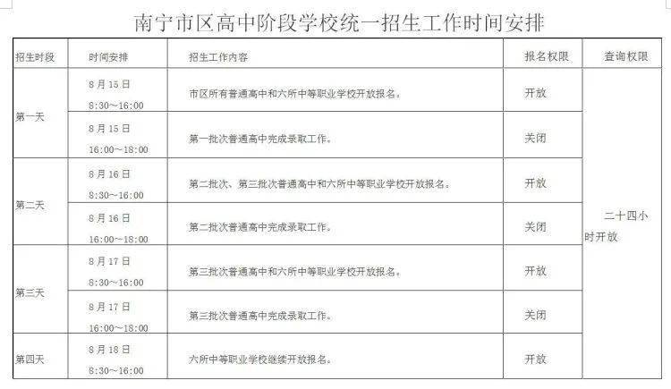 高中|报名方式+注意事项都在这里！8月15日南宁市区高中开始招生