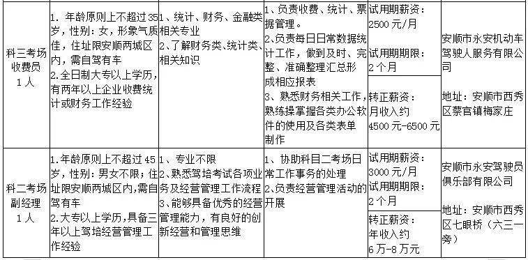 企业招聘面试题_重庆某企业招聘面试题难倒求职者 500多人无一人全答对(4)