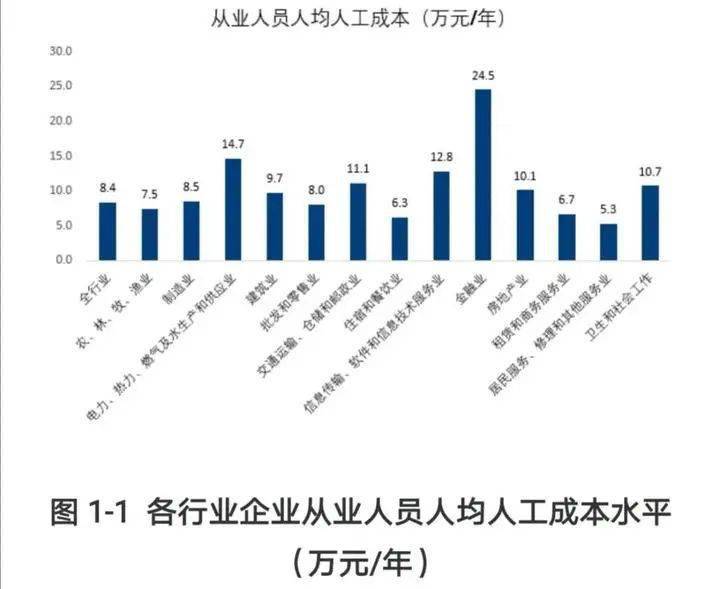 嘉兴市人口多少_浙江人口格局剧变,利好什么城市的房价