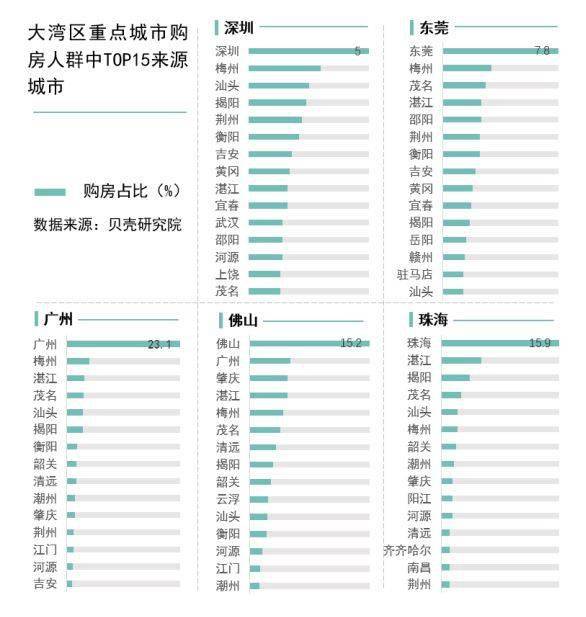 求贤村外来人口收费_弄潮号丨北京求贤村 你咋不发个村籍签证耍耍