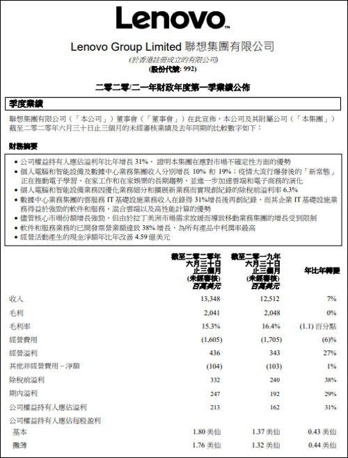 杨元庆|杨元庆：联想已从疫情中恢复，PC业务增长趋势将持续