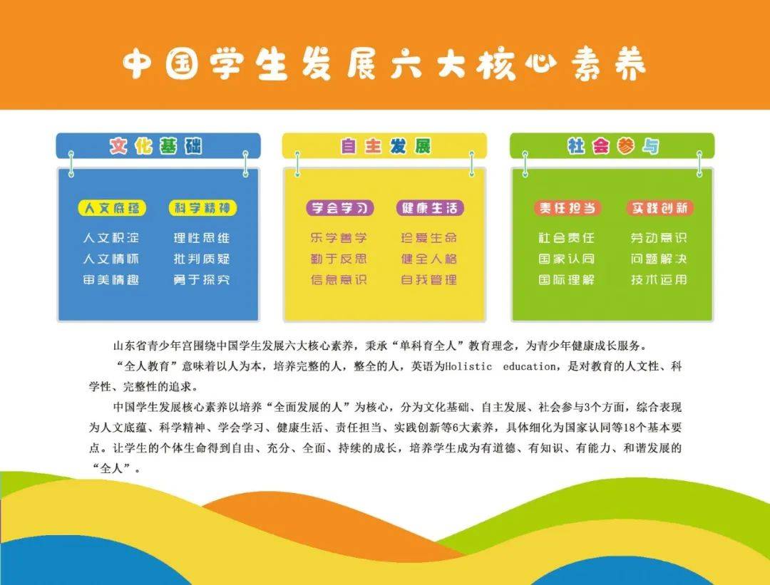 课程|限时优惠 | 山东省青少年宫秋季课程火热报名中！“精彩的课程+五重大礼”等你来拿！