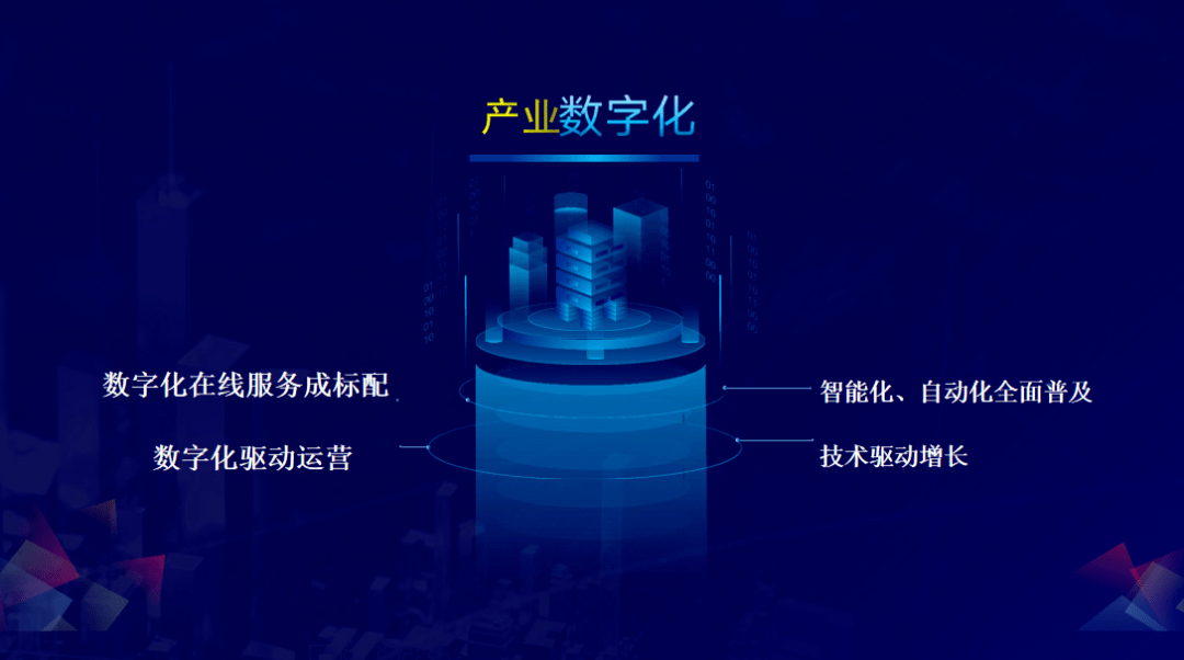 2020两会中国gdp数字_中国2020年gdp(3)