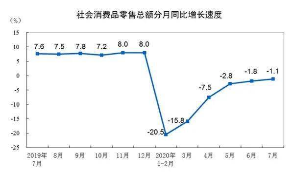 2020年日本Gdp下降的原因_gdp超过日本(3)