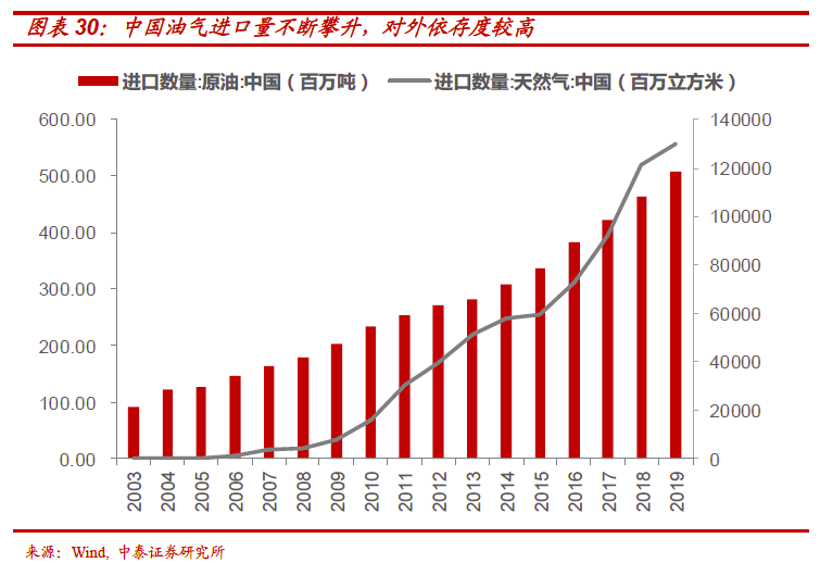 人口聚集的地方是什么意思_聚集什么意思(2)