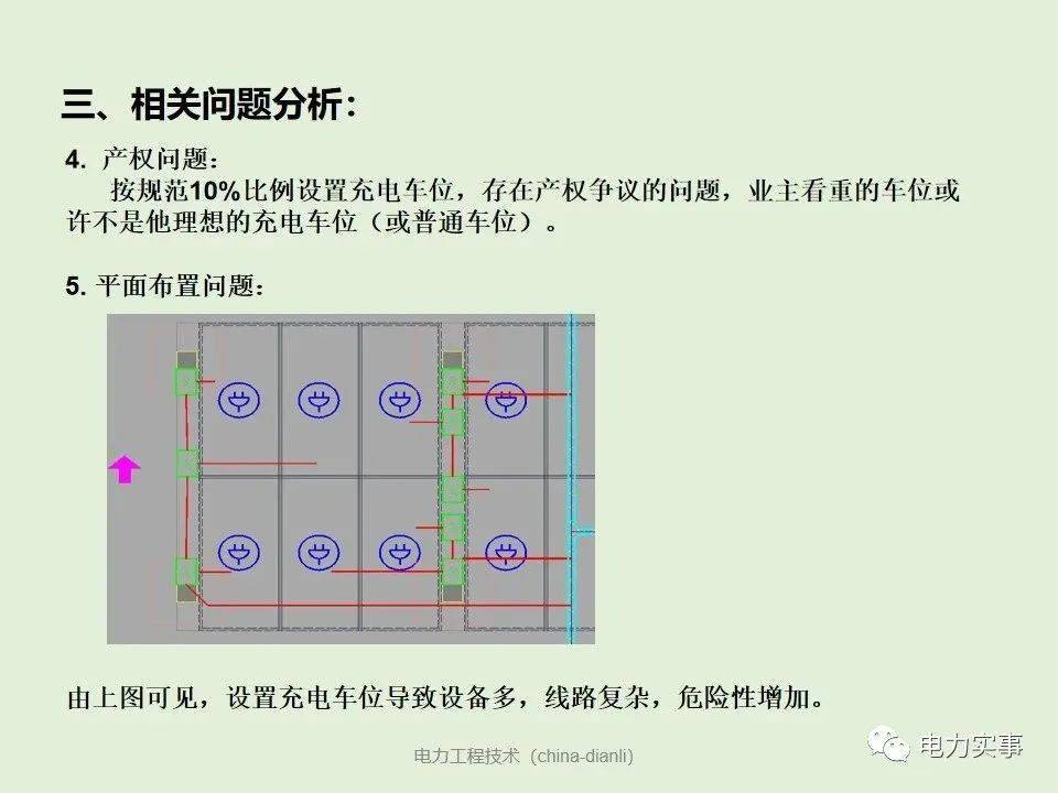 充电桩特点,组成及技术指标,施工方案,设计图纸(cad)