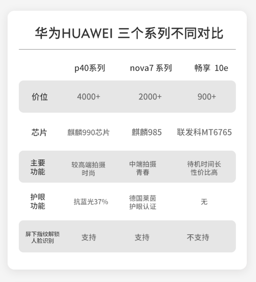 口碑|口碑炸裂的它，这次真的藏不住要火了
