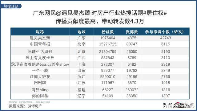 2020年七月份全国gdp_2020年的七月份台历(2)