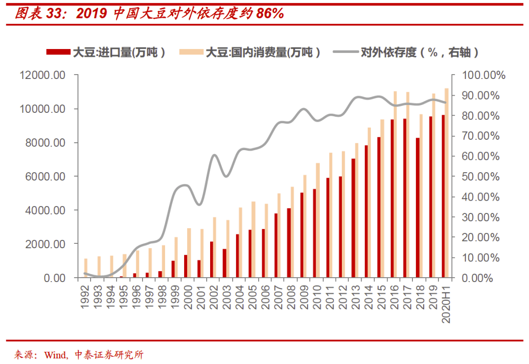 中国人口庞大的防治措施_庞大的人口压力图片(3)