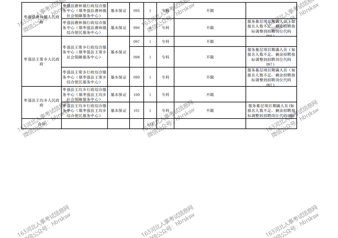 枣强县人口_衡水枣强县图片