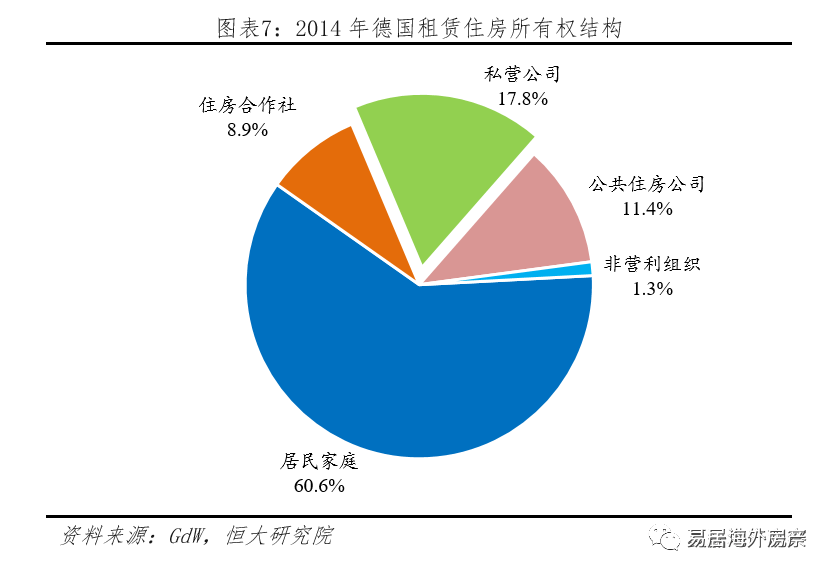 欧盟国家人口_几张图看懂欧盟的纠葛(3)