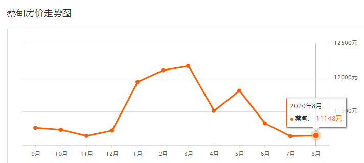 新洲区2021年gdp_新洲区2021年GDP预期目标为1020亿,预期增速14 新洲关注 阳逻在线 新洲门户