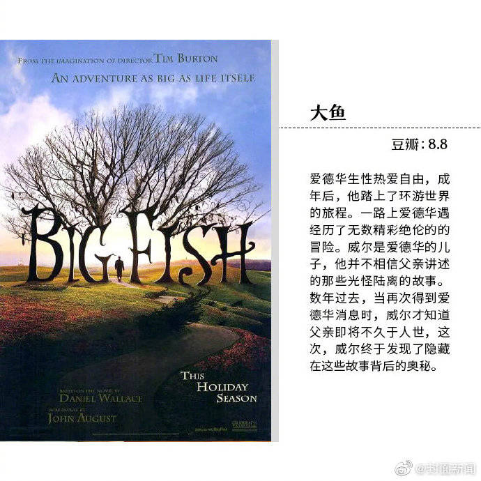 真人|9部奇幻真人电影