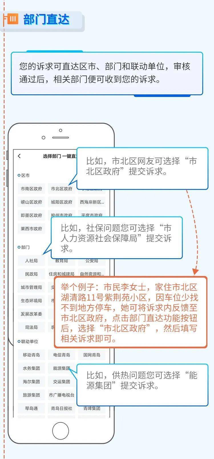 投诉|手机一点，政府督办！青岛市网端“投诉受理”第一平台来啦（附使用攻略）