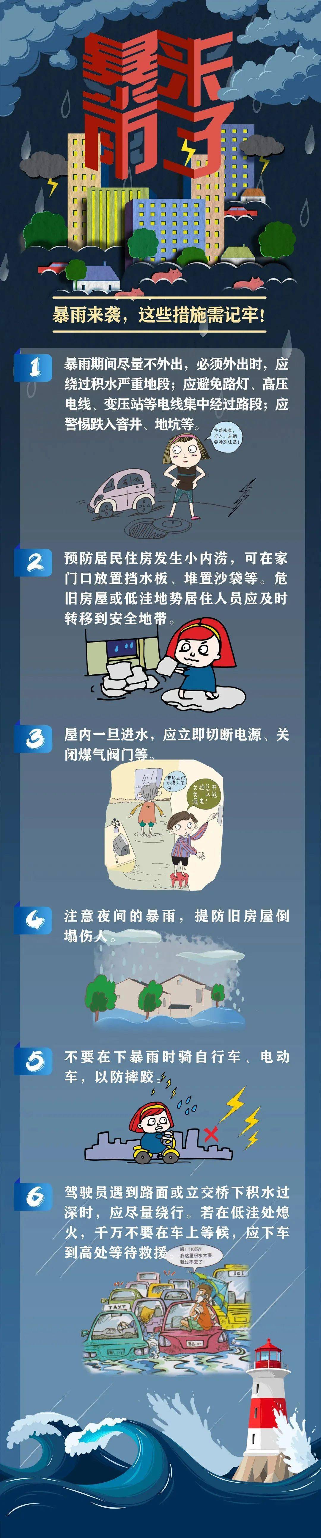 【温馨提醒】暴雨袭川,这份安全指南请收好!