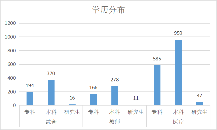 2020云安区gdp_云安区城市图片(3)