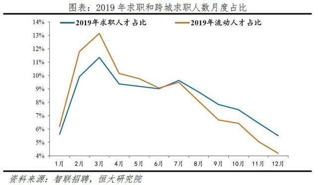 鹤岗市gdp和货运量数据_环球老虎财经(2)