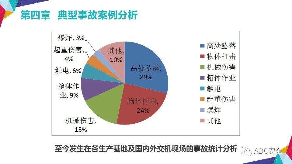 人口太多_挑战不断,改革势在必行 上(2)