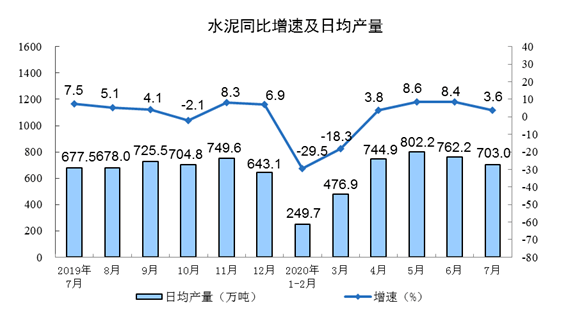 2020年7月份的GDP_2020年7月份日历(2)