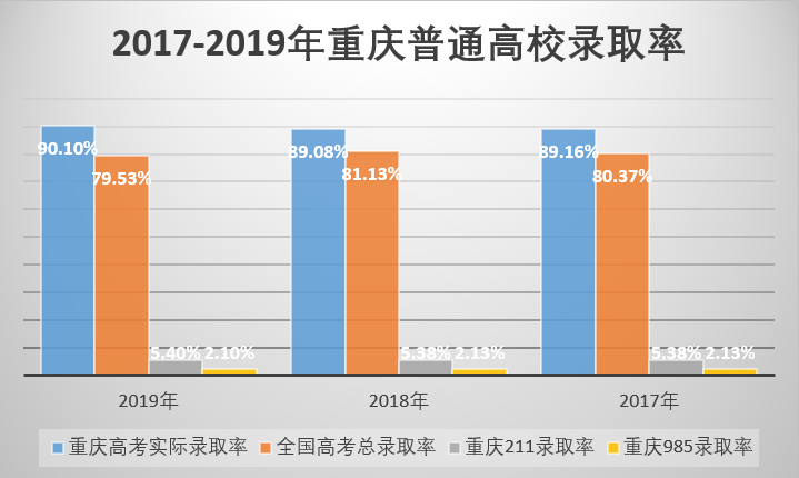 潜在gdp名词解释(2)