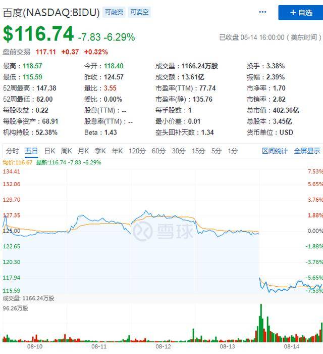 时代|英特尔、百度、思科，这些被时代抛弃的公司都有哪些共同点？
