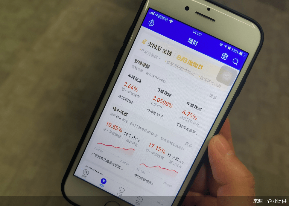 医药|“医药女神”葛兰新基金支付宝发售引超100万人抢购