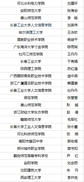 英语班排名_英语手抄报(3)